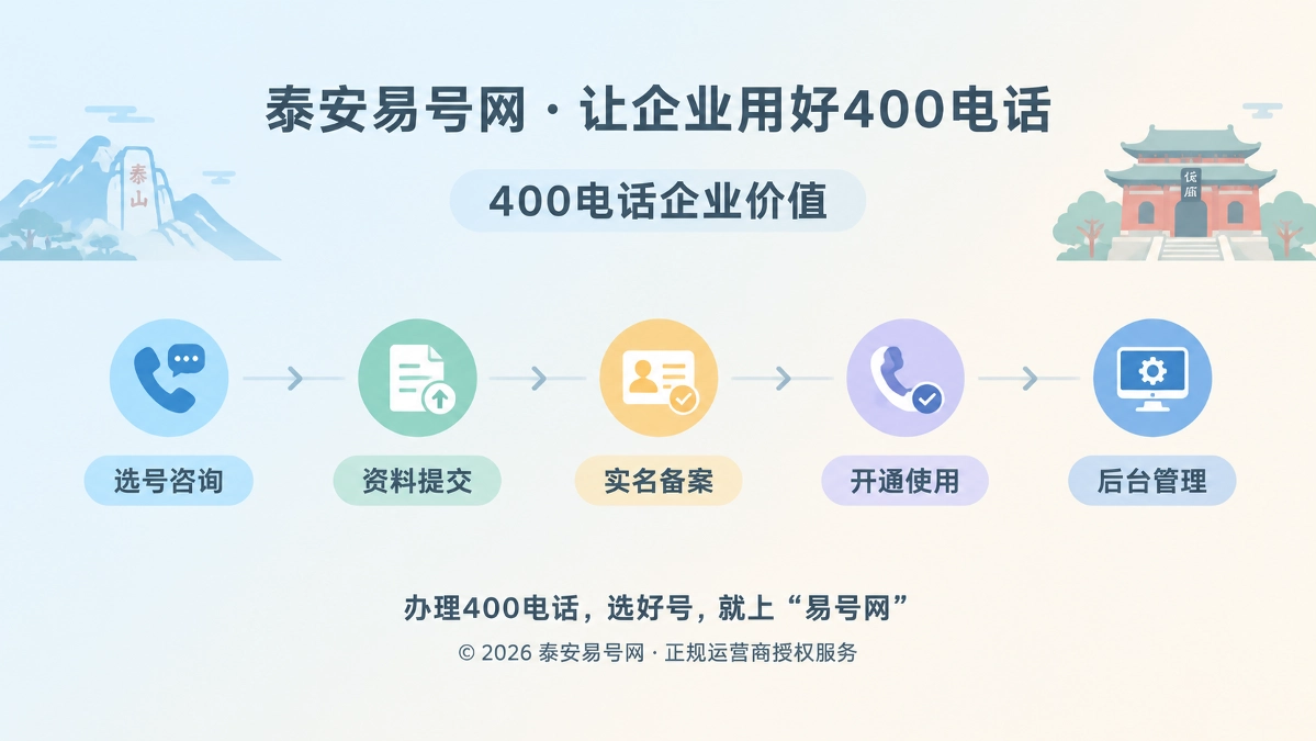 泰安易号网400电话后台管理