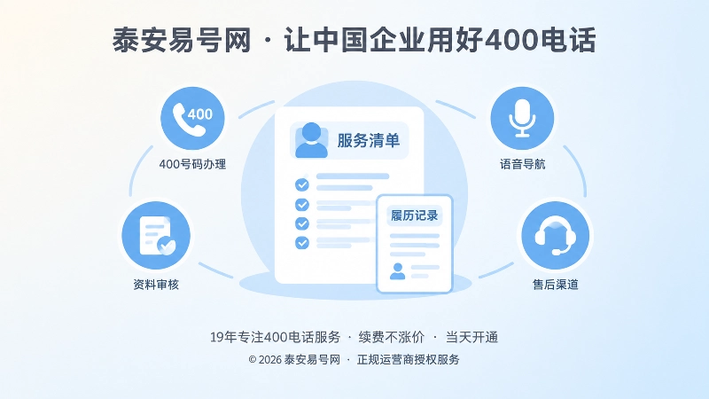 400电话办理流程信息记录与服务边界说明图
