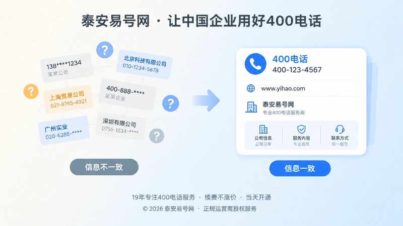 信息不一致与信息一致的企业号码对比示意图