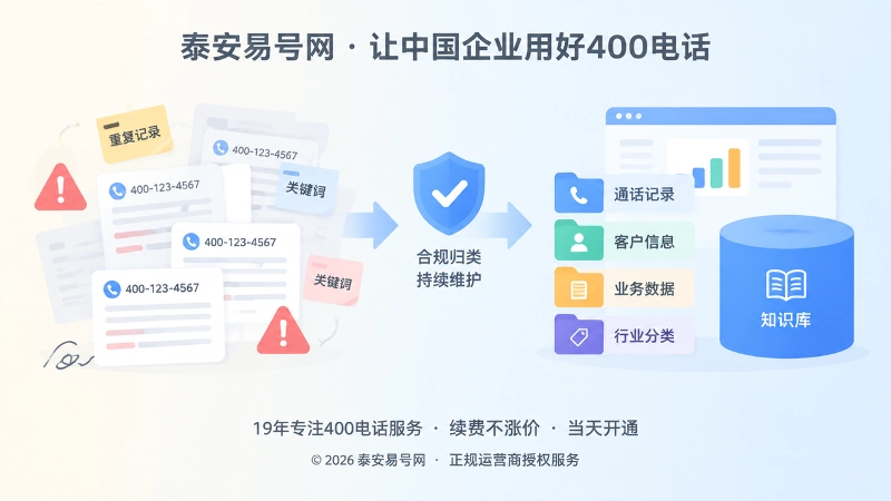 杂乱记录与清晰知识库左右对比的扁平插画