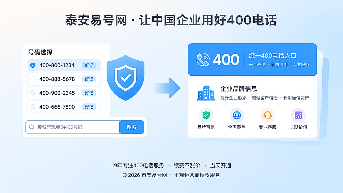 2026年400电话选号指南：号码如何沉淀为企业长期通信资产